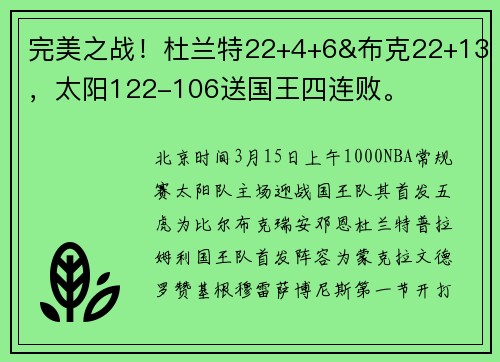 完美之战！杜兰特22+4+6&布克22+13，太阳122-106送国王四连败。